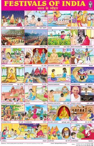 Educational School Charts - Festivals of India Chart Manufacturer from Delhi