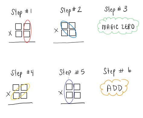 Standard algorithm steps 2 | OJCS Grade 5 / Kitah Hay