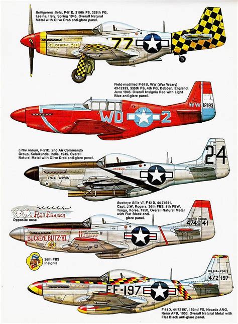 P51 Mustang Variants | A Military Photo & Video Website