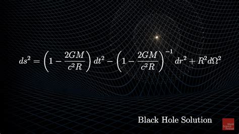 Reality Since Einstein | World Science Festival