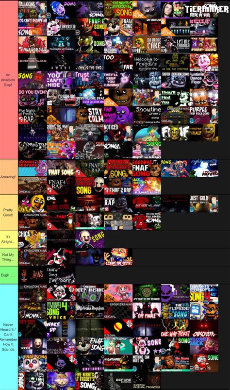 This is a tier list of FNAF songs I like and stuff like that!! 🙂 : r/Dawko