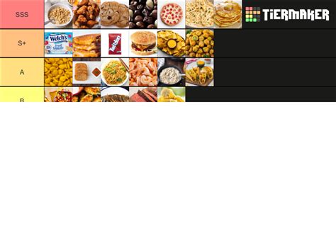 FOOD TIER LIST Tier List (Community Rankings) - TierMaker