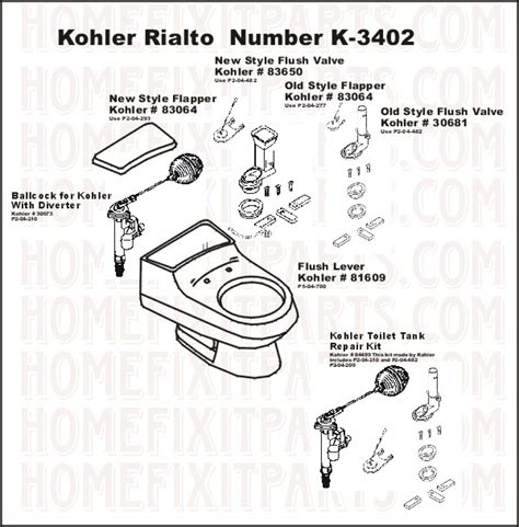 Kohler Rialto K-3402 Parts Guide