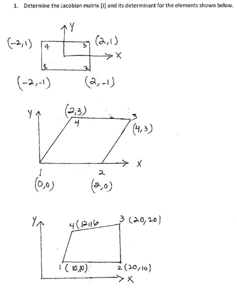 Determine the Jacobian matrix [J] and its determinant | Chegg.com