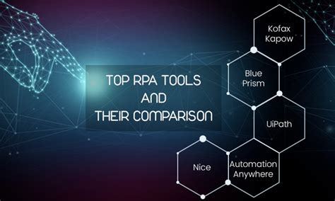 The Top RPA tools and their comparison