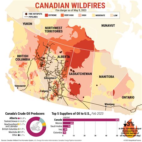 Fallout From Western Canada's Wildfires - Geopolitical Futures