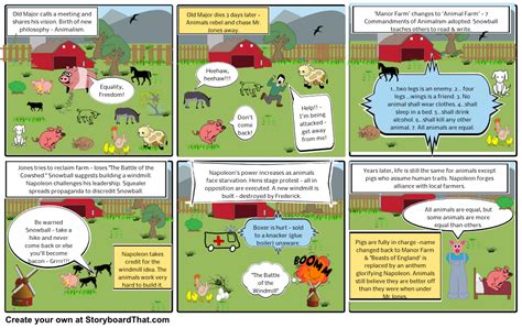 Storyboards of Animal Farm By George Orwell - GREAT RESOURCE | Animal ...