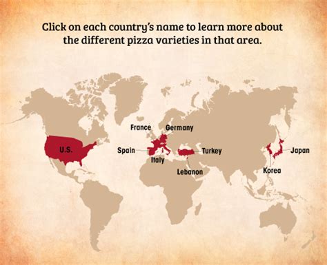 Pizza from Around the World | Different Types of Pizza