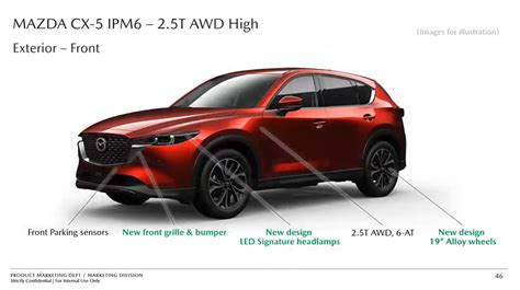 2024 Mazda CX-5 facelift details leaked for Malaysia - 2.0 and 2.5 ...