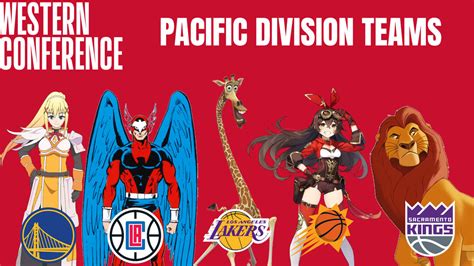 NBA Pacific Division Teams (PC) by MBridges1-JQuick32 on DeviantArt