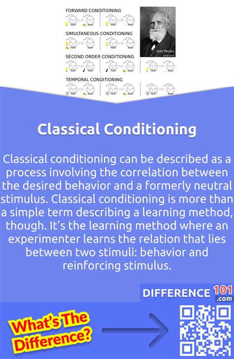 Operant Conditioning vs. Classical Conditioning: 8 Main Distinctions To ...