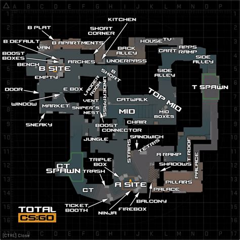 Mirage Callouts (Interactive Map, 2023) | Total CS:GO