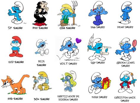 Smurfs Characters Names