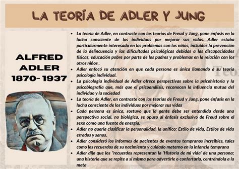 Cuadro Comparativo De Las Teorias De Adler Jung Freud | Porn Sex Picture