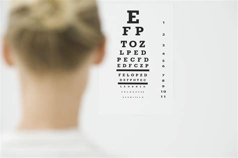 Visual Acuity Testing or a Vision Exam