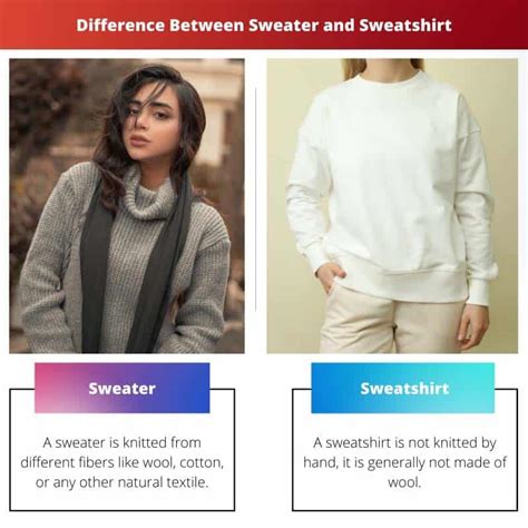 Sweater vs Sweatshirt: Difference and Comparison