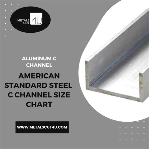 Aluminum C Channel Size Chart