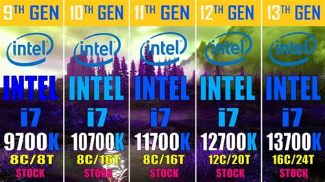 i7 9700K vs i7 10700K vs i7 11700K vs i7 12700K vs i7 13700K || PC GAMES TEST || - YouTube