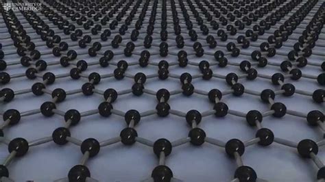 Graphene: A 2D materials revolution - YouTube