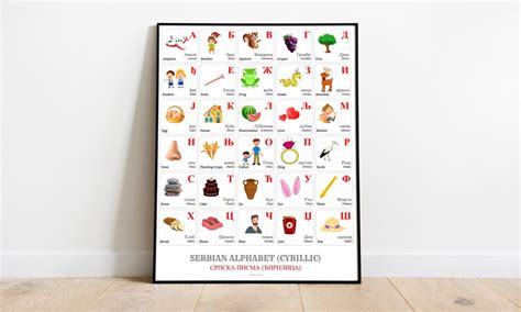 SERBIAN CYRILLIC Alphabet CHART With English Translations Printable Wall Art, Serbian Language ...