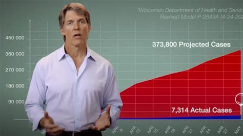 Former U.S. Senate candidate Eric Hovde launches ad to reopen Wisconsin