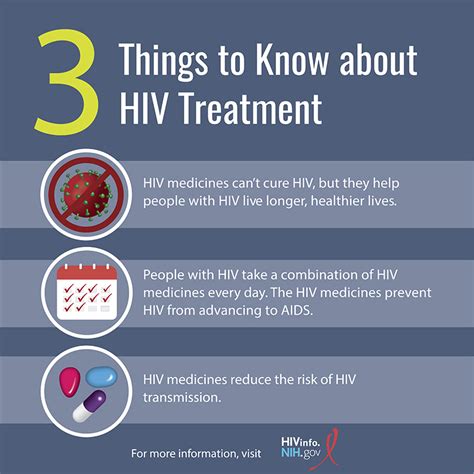 Three Things to Know about HIV Treatment | NIH