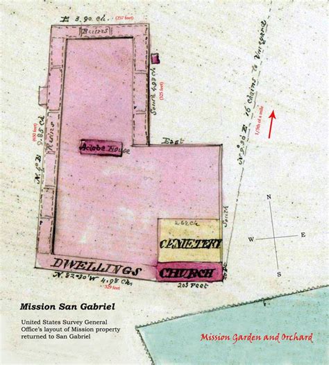 Layout of Mission, Garden and Orchard as surveyed in 1858 by U.S. Surveyor General's Office ...