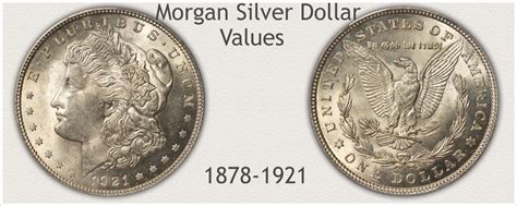 Rising Morgan Silver Dollar Values