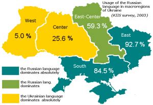 🇺🇦 Idioma de Ucrania Lenguas oficiales de los ucranianos