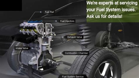 The Importance of Vehicle Fuel System Cleaning