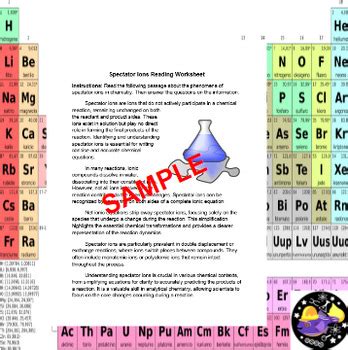 Spectator Ions in Chemistry Reading Worksheet **Editable** | TPT