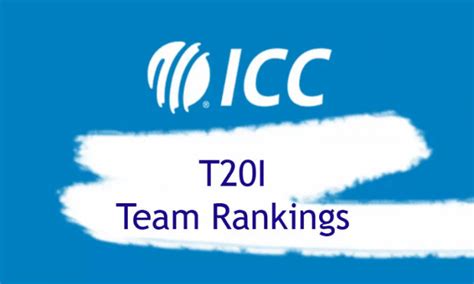 Top 5 Best t20 Cricket Team in world