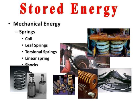 PPT - Mechanical Energy Springs Coil Leaf Springs Torsional Springs Linear spring Shocks etc ...