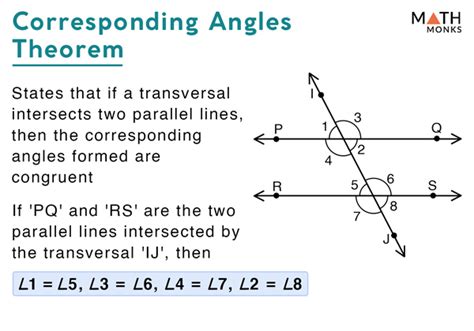 Corresponding Angles – Definition & Theorem with Examples