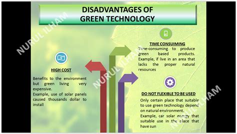 Pin by NURUL ILHAM on Green Technology | Green technology, Technology, Infographic