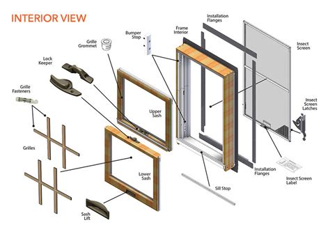 Andersen® Double Hung 200 Series Narroline Parts | Get Your Sash ...