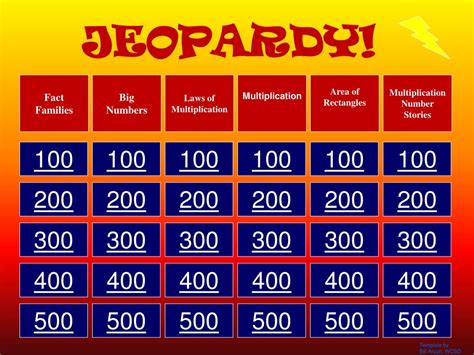 PPT - UNIT 4 MATH JEOPARDY! PowerPoint Presentation, free download - ID:2034127