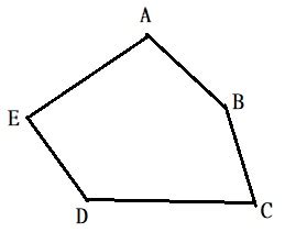 Traverse Surveying - Definition, Types, Methods, Checks