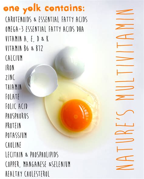 6 Ways to Eat More Raw Egg Yolks