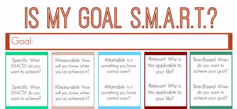 5-examples-on-how-to-set-up-your-social-media-goals-with-smart | Smart goals, Writing goals, Goals