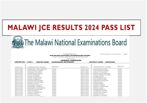 Malawi JCE Results 2024 (Link)| Maneb JCE Pass List Download PDF @maneb.edu.mw