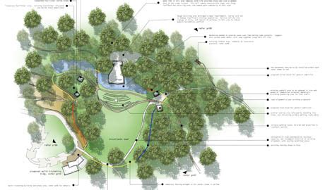 Pukekura Park - Masterplanning and Structure Planning - Brown New Zealand Limited