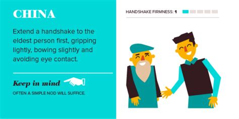 Business Traveler's Guide to Global Handshake Etiquette - Business Travel Life