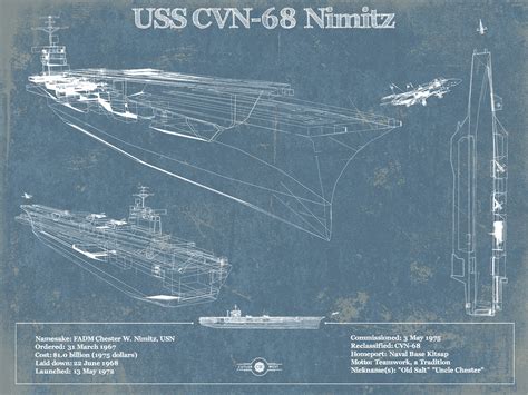 USS Nimitz CVN-68 Aircraft Carrier Blueprint Original Military | Etsy