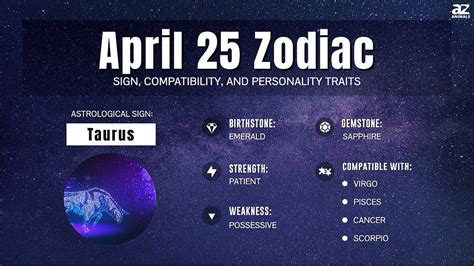 April 25 Zodiac: Sign, Traits, Compatibility and More - A-Z Animals