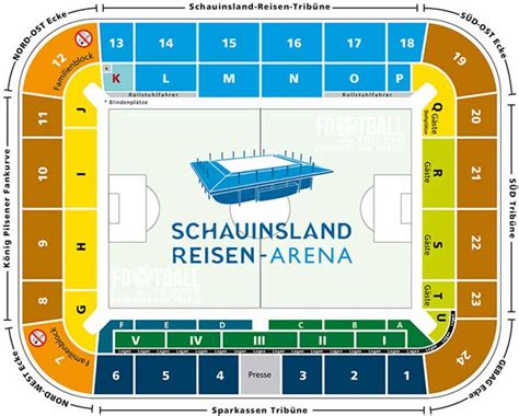 MSV Arena - MSV Duisburg | Football Tripper