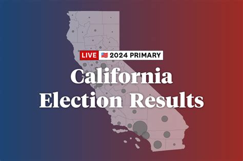 California Primary Election Results 2024: Live Maps, Prop. 1