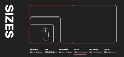 Steelseries QcK+ Limited Gaming Mouse Mat Review // TechNuovo.com