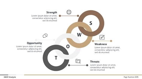 Swot Analysis Business Infographic Google Slides by afomindia ...