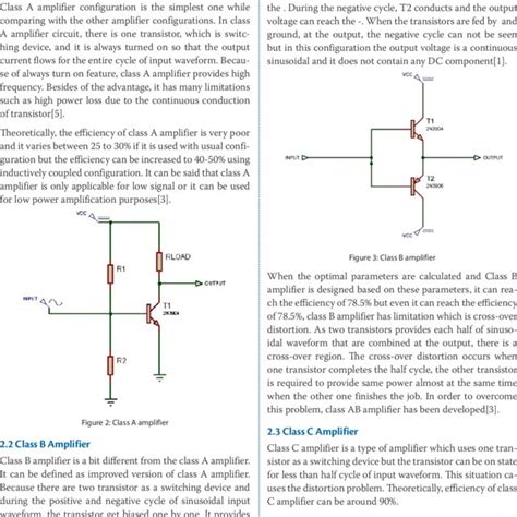 (PDF) An Overview of Power Amplifiers